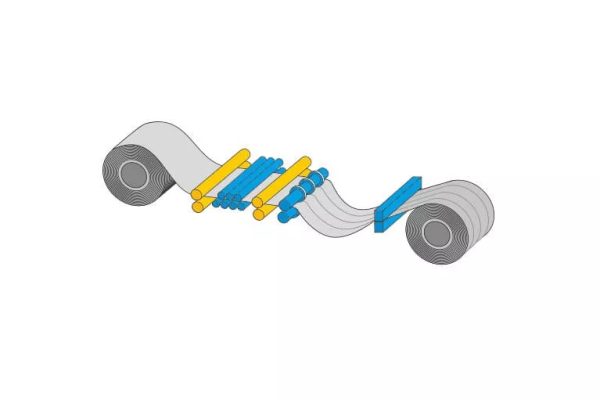 CORTE SLITTER EKICONTROL LONGITUDINAL - Imagen 2